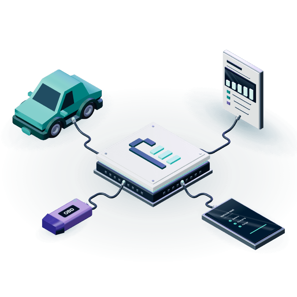 ClearWatt bringing a car, OBD reader, phone and report together into one answer