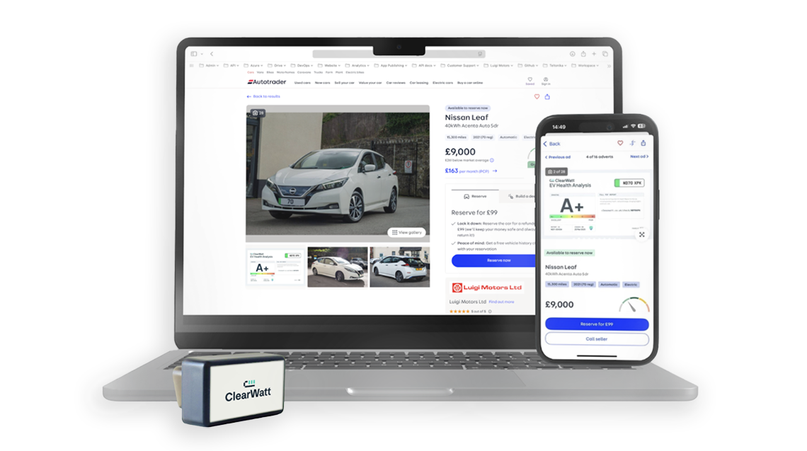 CW Test and Monitor Illustration