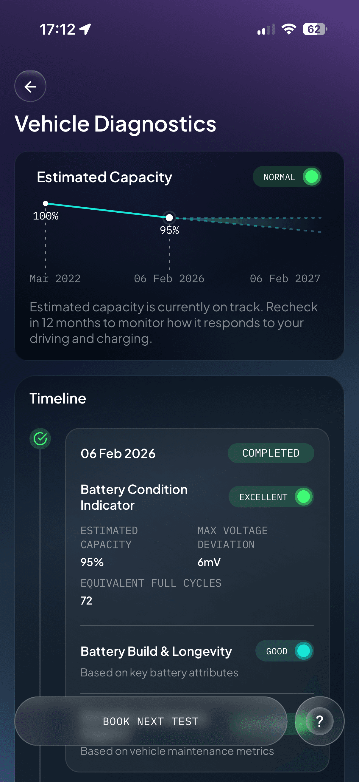 EV Copilot diagnostics screen