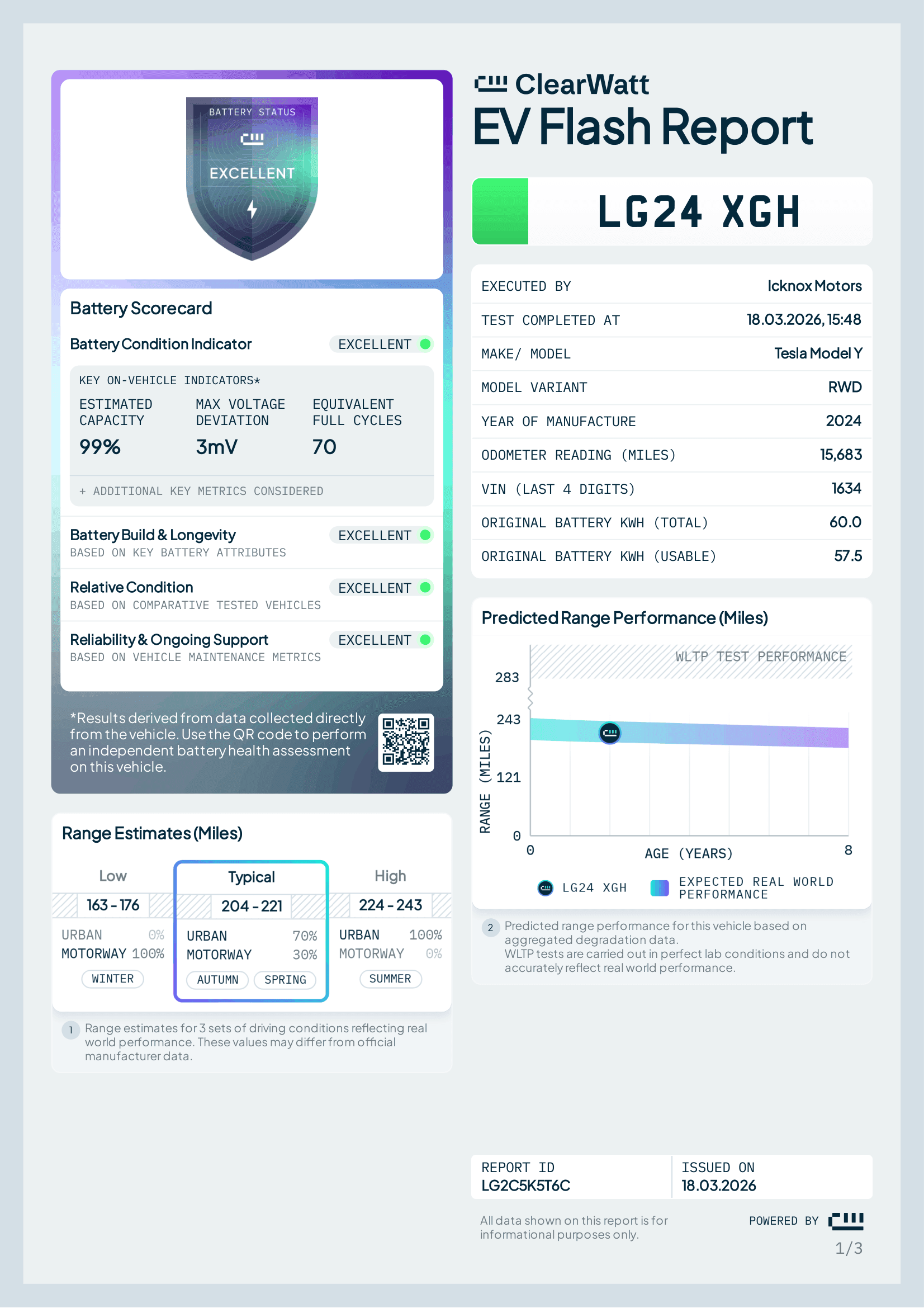 ClearWatt Flash Reports preview